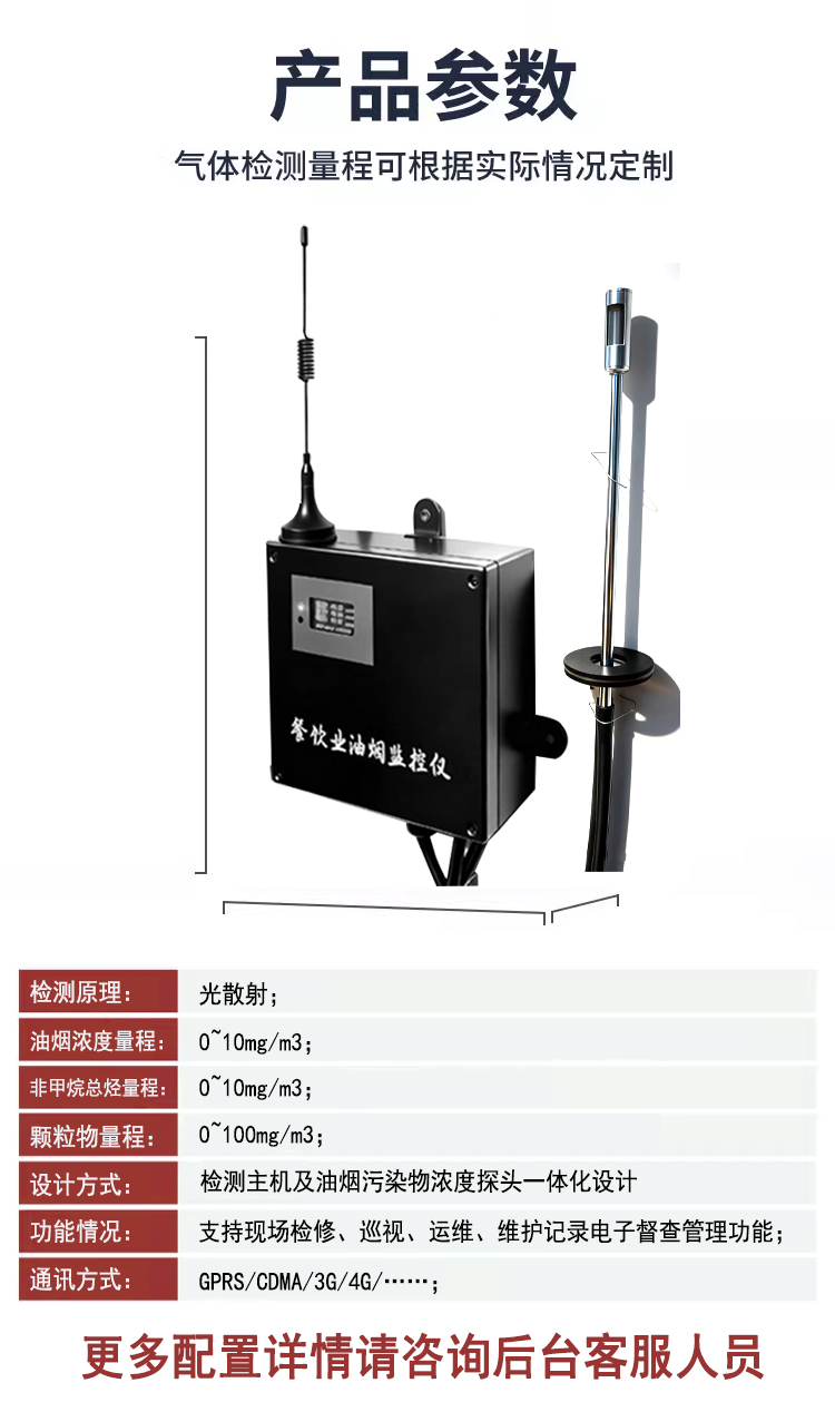 油烟检测仪详情页_07.jpg