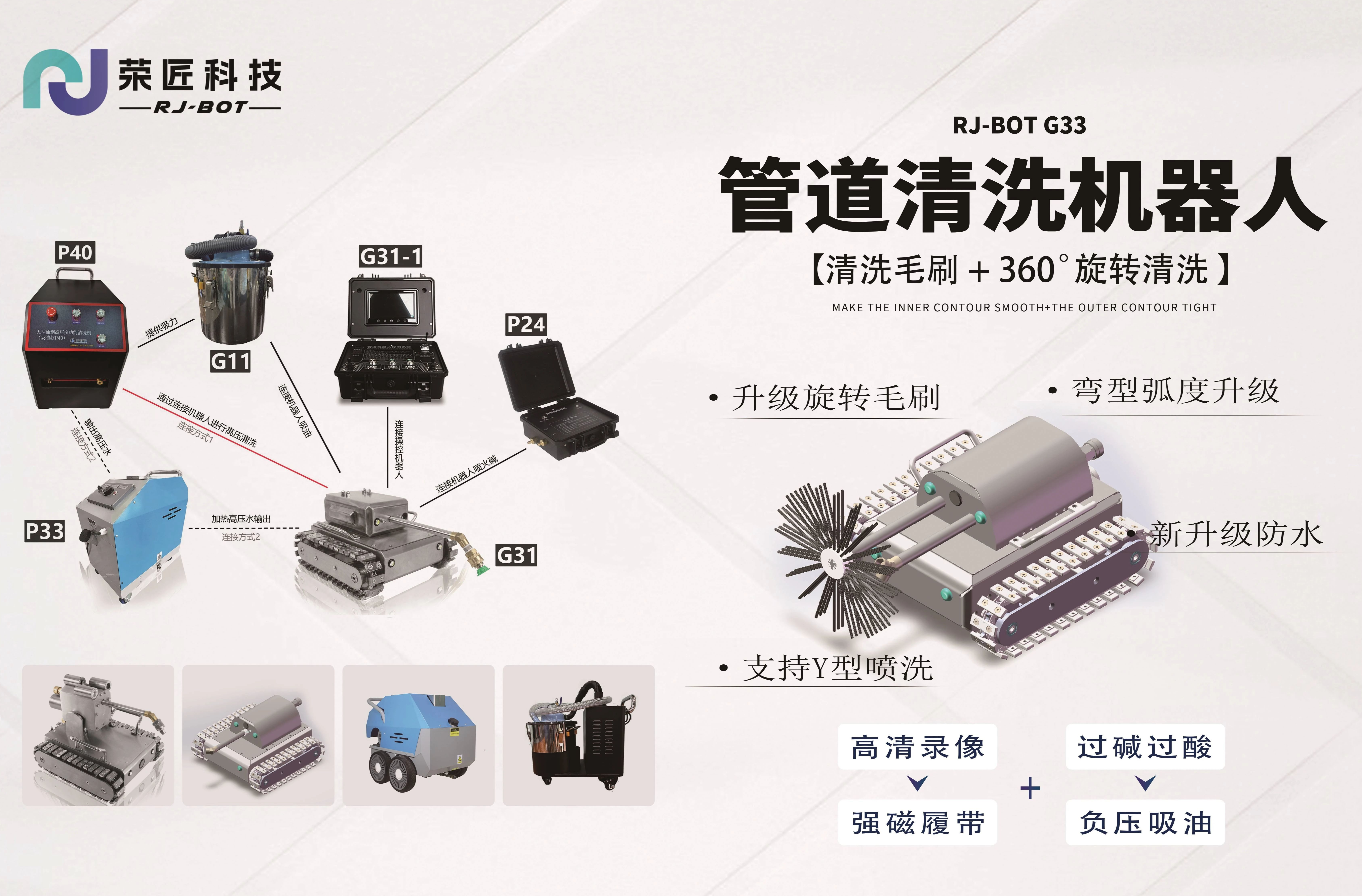 大型油烟机清洗需要什么设备？新手创业应该如何选择？